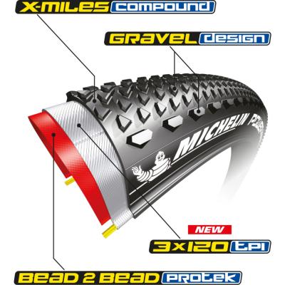 Michelin FALTREIFEN POWER GRAVEL SW Comp 40-622 Schwarz TLR Produktbild 1