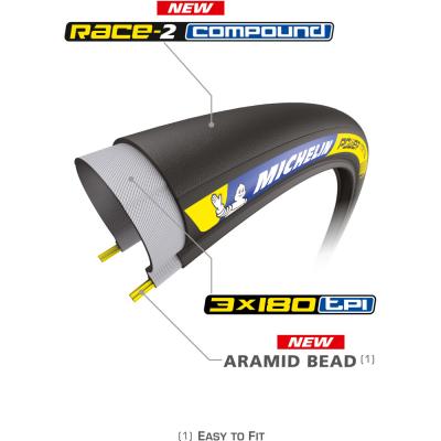 Michelin FALTREIFEN POWER TIME TRIAL RACING LINE RACE2 COMPOUND 23-622 Schwarz TS Produktbild 1
