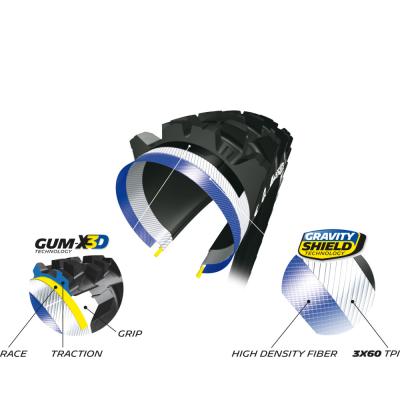 Michelin FALTREIFEN WILD END FRONT Comp GUM-X3D GRAVITY SHIELD 71-584 Schwarz TS TLR Produktbild 1