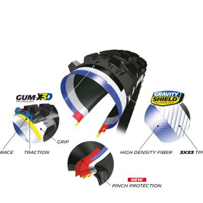 Michelin FALTREIFEN WILD END REAR Comp GUM-X3D GRAVITY SHIELD 66-584 Schwarz TS TLR Produktbild 1