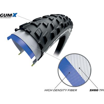 Michelin FALTREIFEN FORCE XC2 PERFORMANCE LINE GUM-X 54-622 Schwarz Produktbild 2