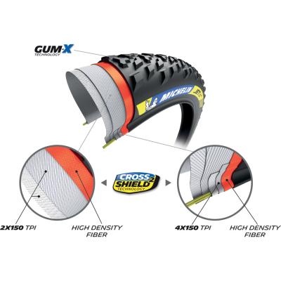Michelin FALTREIFEN JET XC2 RACING LINE GUM-X CROSS SHIELD&sup2; 57-622 Schwarz Produktbild 2
