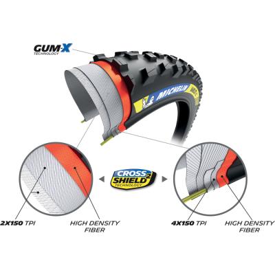 Michelin FALTREIFEN WILD XC RACING LINE GUM-X CROSS SHIELD&sup2; 57-622 Schwarz Produktbild 2